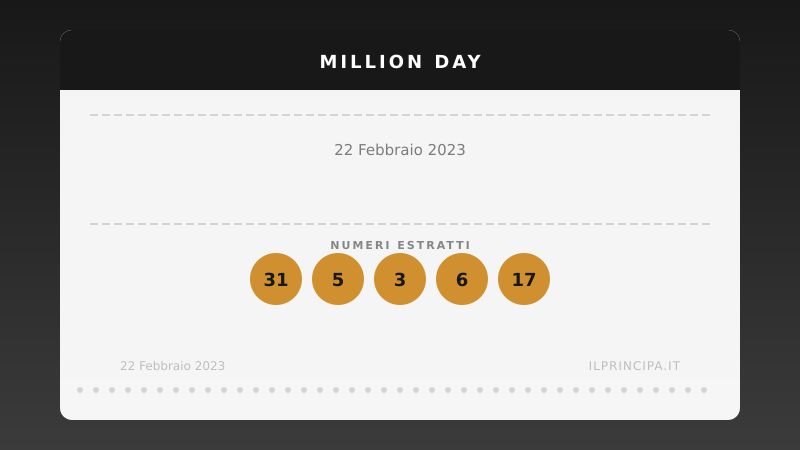 Million Day, estrazione del 22 febbraio 2023: i cinque numeri vincenti