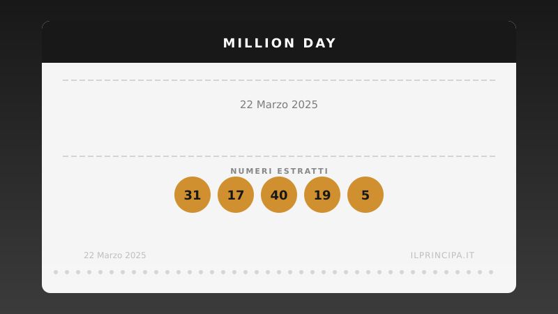 22 marzo 2025 — Million Day: ecco i cinque numeri vincenti