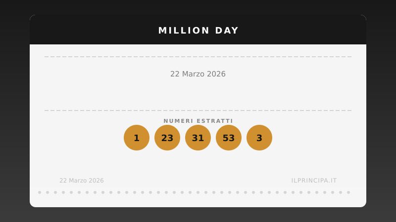 Million Day, estrazione del 22 marzo 2026: i cinque numeri vincenti