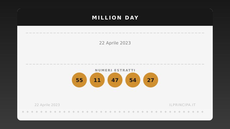 Numeri Million Day 22 aprile 2023: la combinazione del giorno