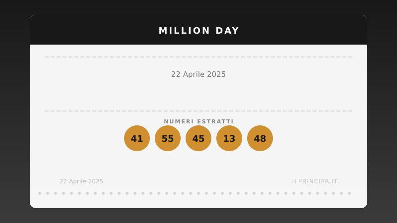 Estrazione Million Day 22 aprile 2025: la cinquina vincente