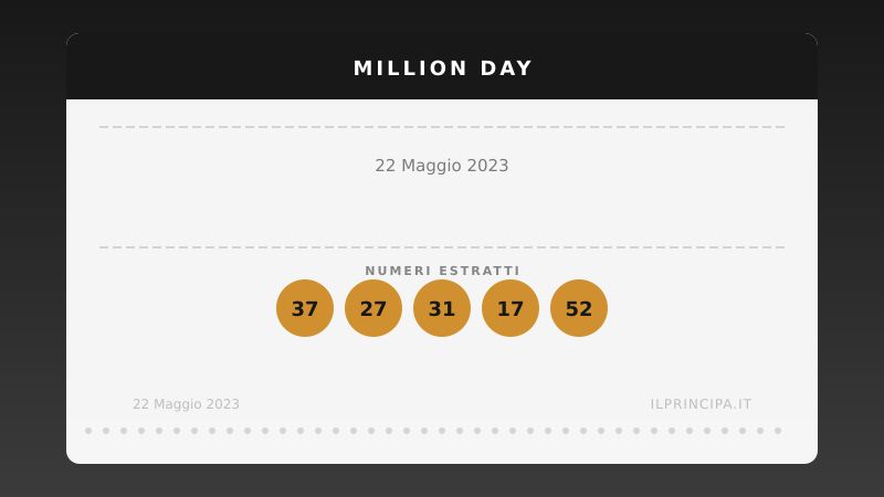 Risultati Million Day 22/05/2023: i numeri fortunati di oggi