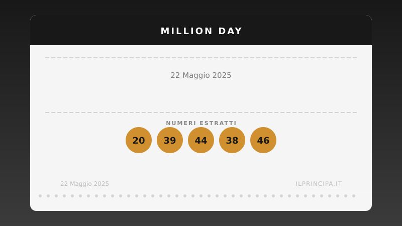 Numeri Million Day 22 maggio 2025: la combinazione del giorno