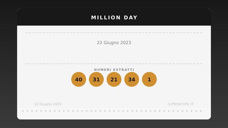 Million Day: i numeri estratti il 22 giugno 2023