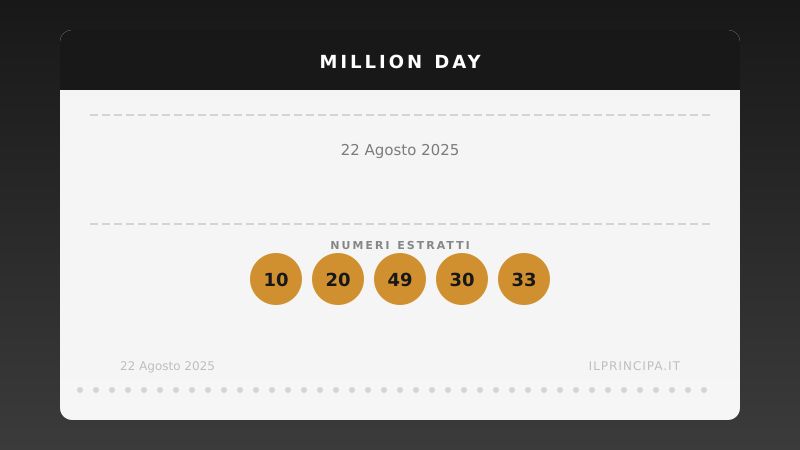 Million Day: i numeri estratti il 22 agosto 2025