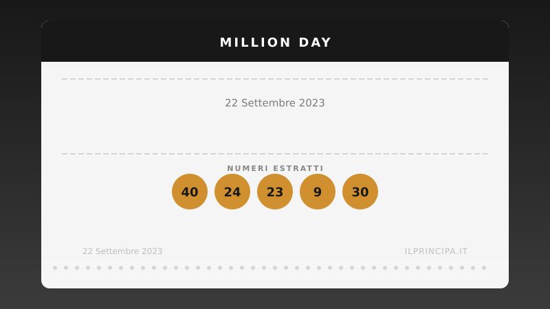 Million Day 22/09/2023: estratta la nuova cinquina vincente
