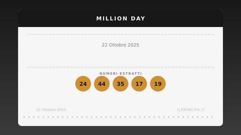 Million Day, estrazione del 22 ottobre 2025: i cinque numeri vincenti