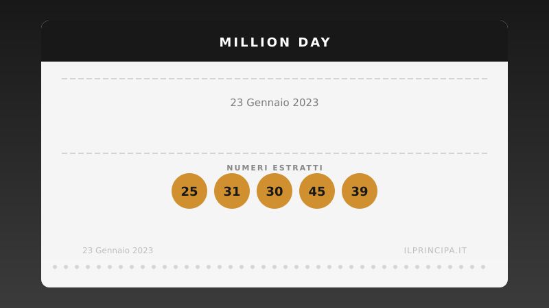 23 gennaio 2023 — Million Day: ecco i cinque numeri vincenti