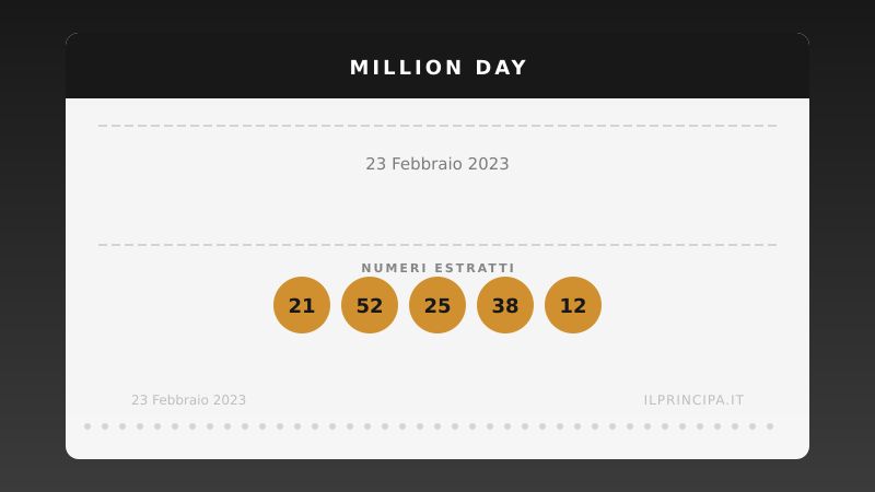 Million Day 23 febbraio 2023: ecco la combinazione estratta