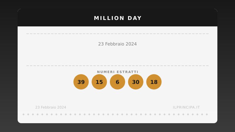 Million Day: i numeri estratti il 23 febbraio 2024