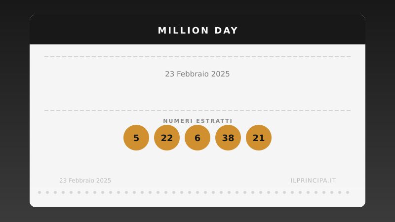 Million Day 23/02/2025: estratta la nuova cinquina vincente