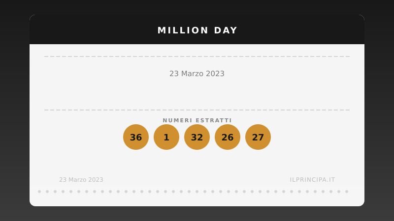Estrazione del 23/03/2023: Million Day, ecco la cinquina