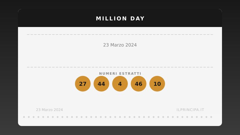 Risultati Million Day 23/03/2024: i numeri fortunati di oggi