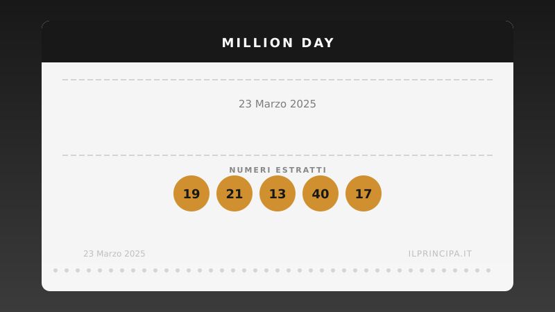 Estrazione del 23/03/2025: Million Day, ecco la cinquina