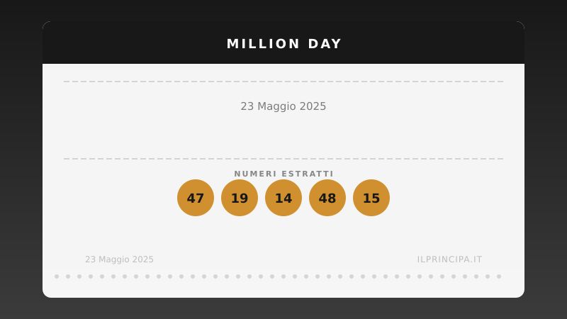 23 maggio 2025 — Million Day: ecco i cinque numeri vincenti