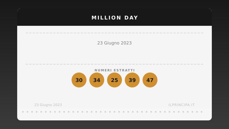 Numeri Million Day 23 giugno 2023: la combinazione del giorno