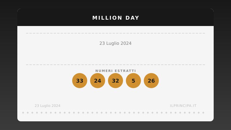 Estrazione del 23/07/2024: Million Day, ecco la cinquina