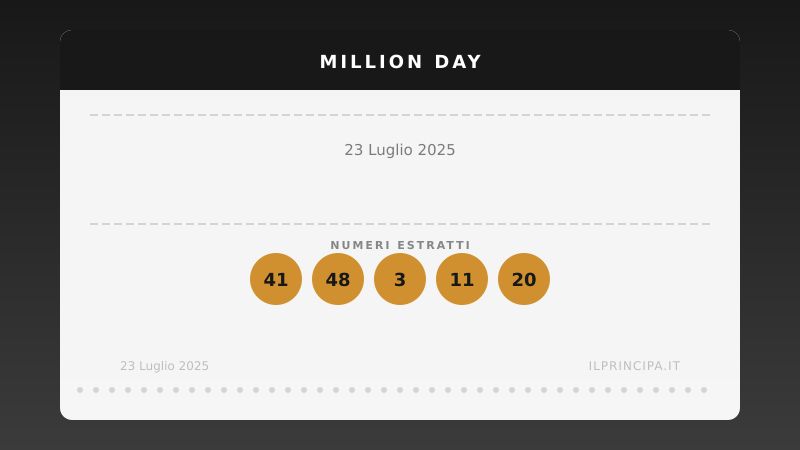 Million Day 23/07/2025: estratta la nuova cinquina vincente