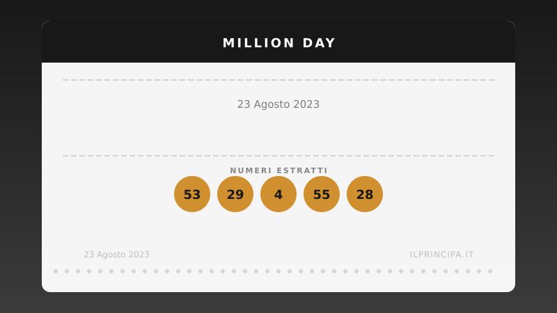Million Day: i numeri estratti il 23 agosto 2023