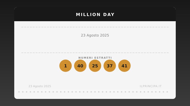 Million Day 23 agosto 2025: i numeri del concorso di oggi