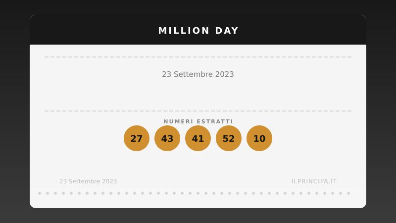Million Day, estrazione del 23 settembre 2023: i cinque numeri vincenti