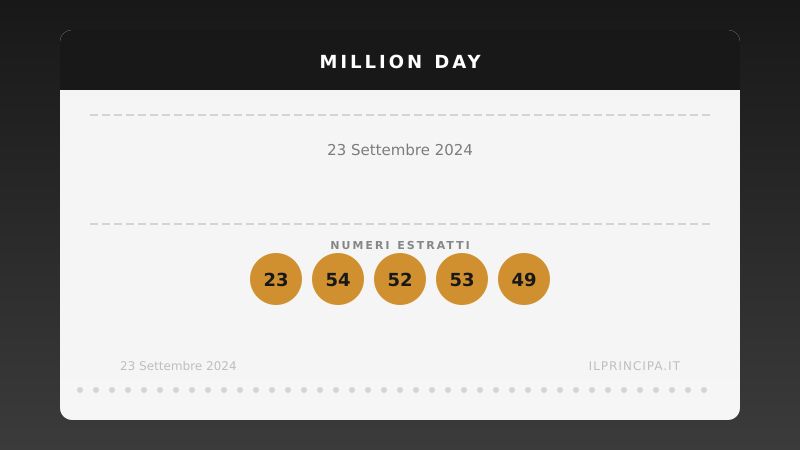 23 settembre 2024 — Million Day: ecco i cinque numeri vincenti