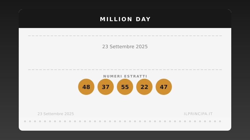 Million Day, estrazione del 23 settembre 2025: i cinque numeri vincenti