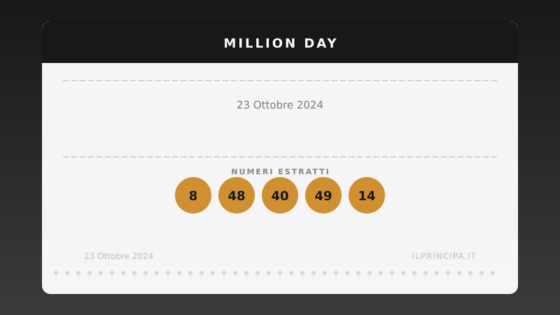 Estrazione del 23/10/2024: Million Day, ecco la cinquina
