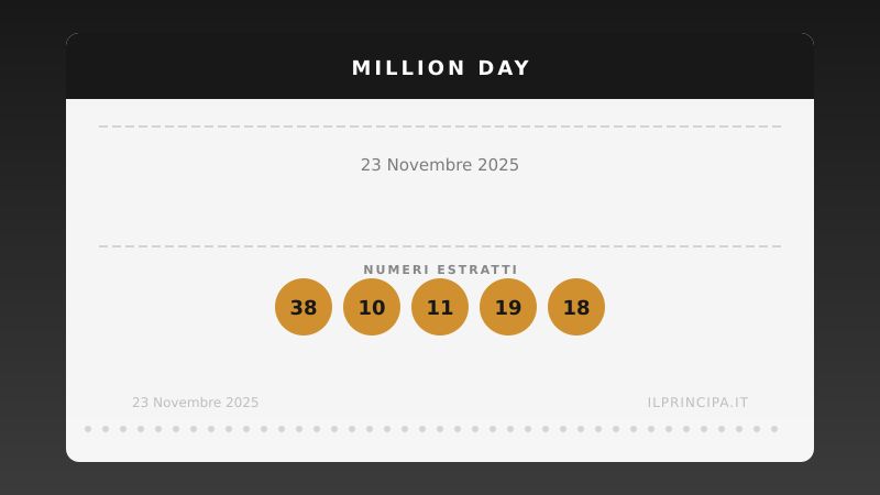 Estrazione del 23/11/2025: Million Day, ecco la cinquina