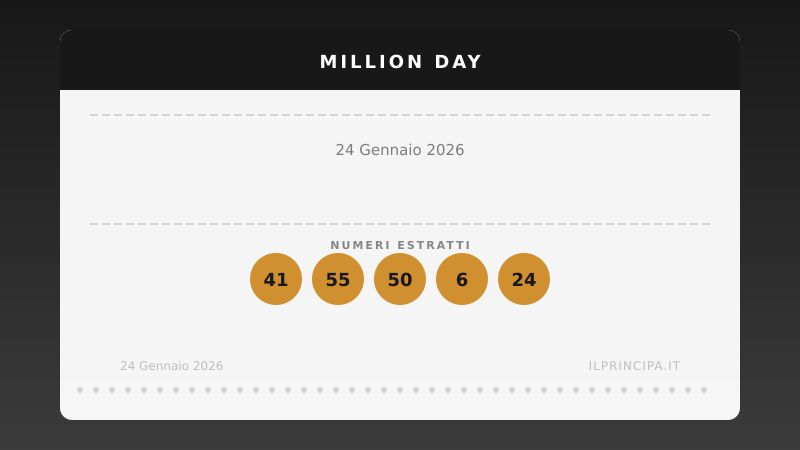 Million Day: i numeri estratti il 24 gennaio 2026
