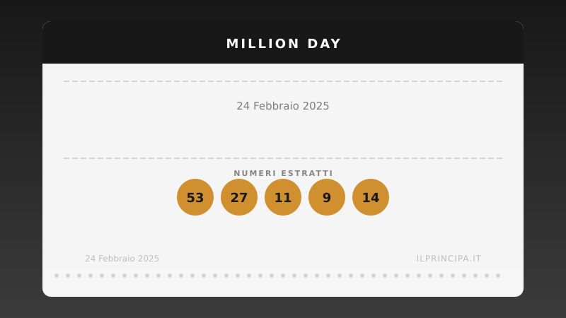 Numeri Million Day 24 febbraio 2025: la combinazione del giorno