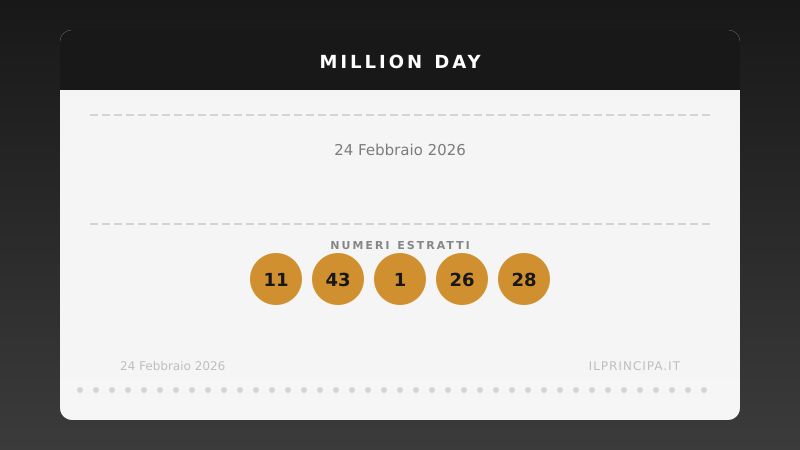 Million Day 24 febbraio 2026: ecco la combinazione estratta