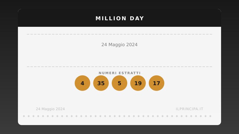 Risultati Million Day 24/05/2024: i numeri fortunati di oggi
