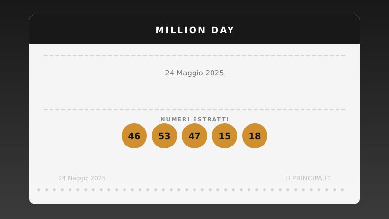 Estrazione del 24/05/2025: Million Day, ecco la cinquina