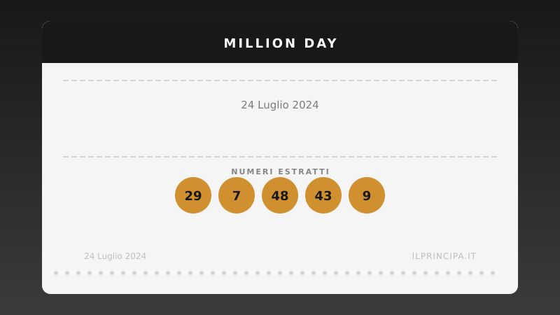 Estrazione Million Day 24 luglio 2024: la cinquina vincente