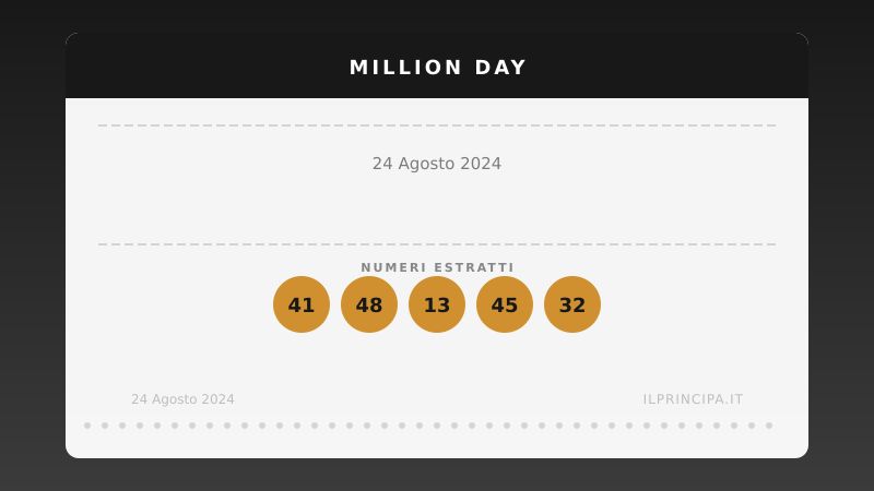 Million Day 24/08/2024: estratta la nuova cinquina vincente