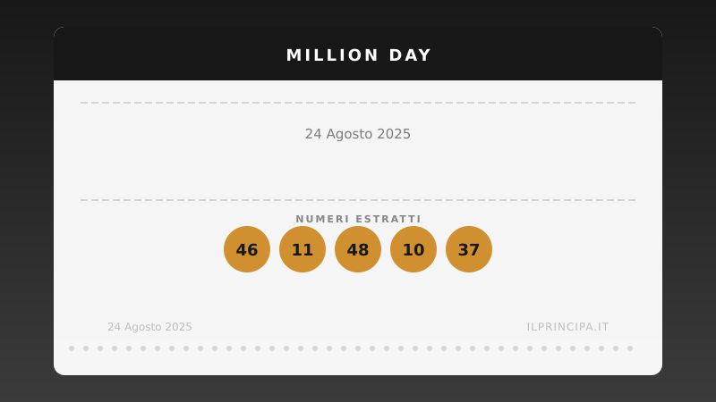 Estrazione Million Day 24 agosto 2025: la cinquina vincente