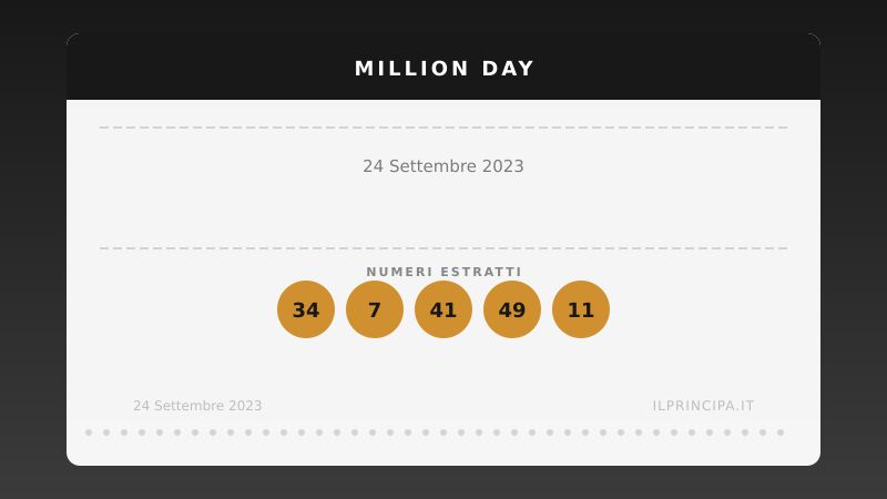 Risultati Million Day 24/09/2023: i numeri fortunati di oggi