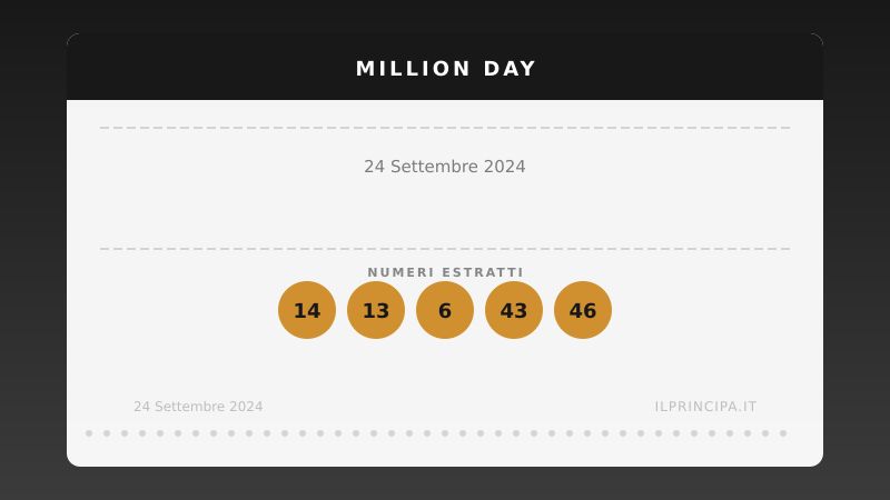 Estrazione del 24/09/2024: Million Day, ecco la cinquina