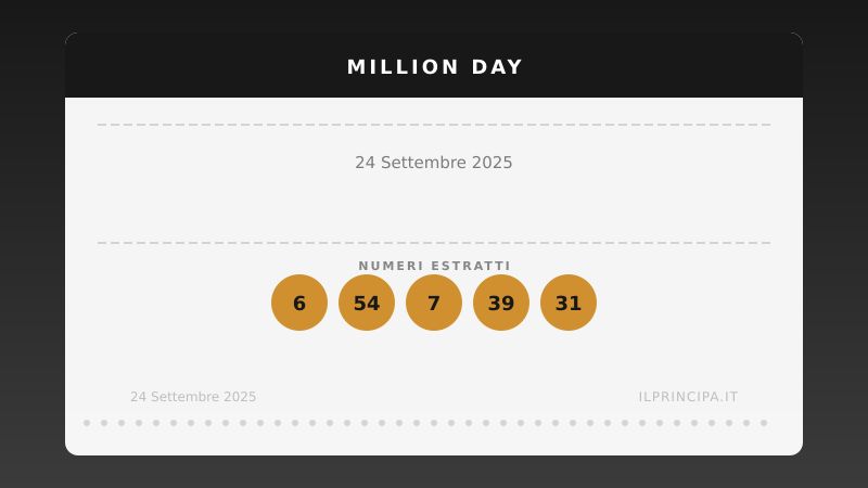 Million Day 24/09/2025: estratta la nuova cinquina vincente