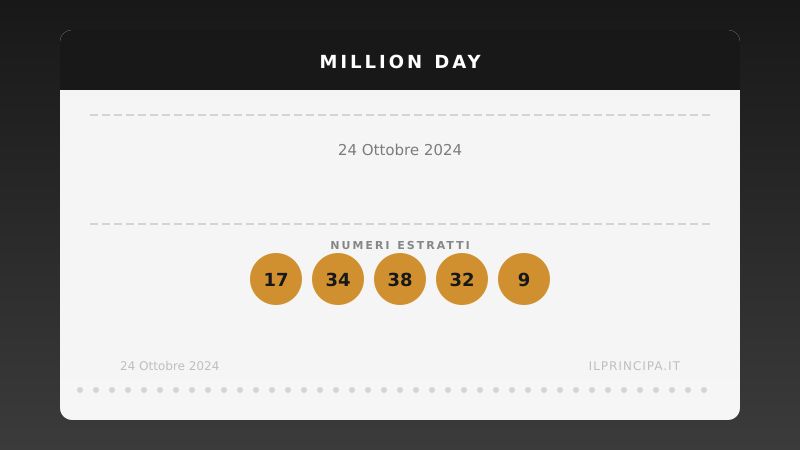 Estrazione Million Day 24 ottobre 2024: la cinquina vincente