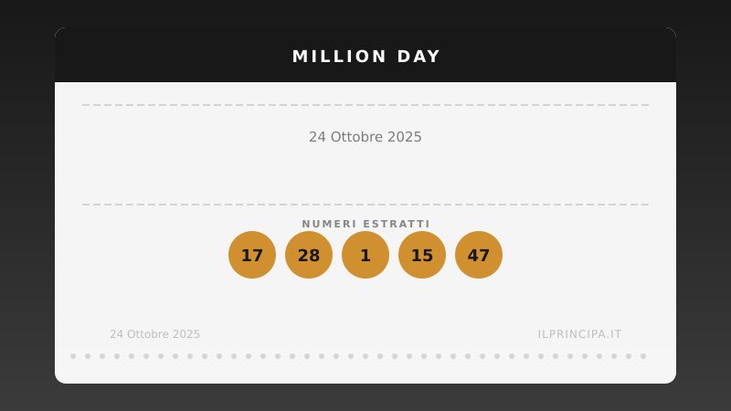 24 ottobre 2025 — Million Day: ecco i cinque numeri vincenti