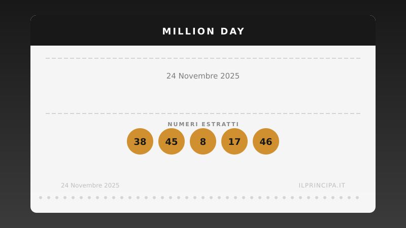 Estrazione Million Day 24 novembre 2025: la cinquina vincente