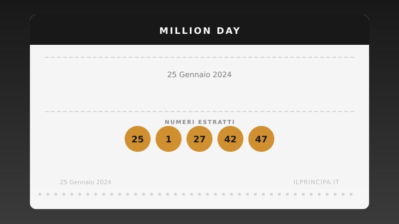 25 gennaio 2024 — Million Day: ecco i cinque numeri vincenti