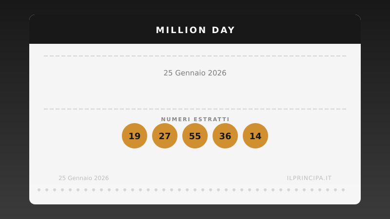 Million Day 25 gennaio 2026: i numeri del concorso di oggi
