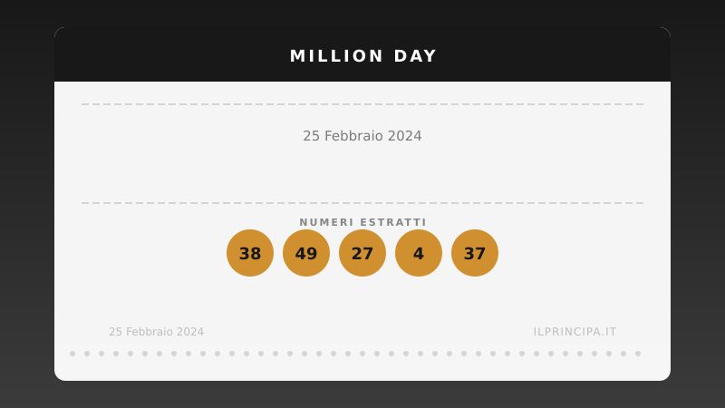 Risultati Million Day 25/02/2024: i numeri fortunati di oggi