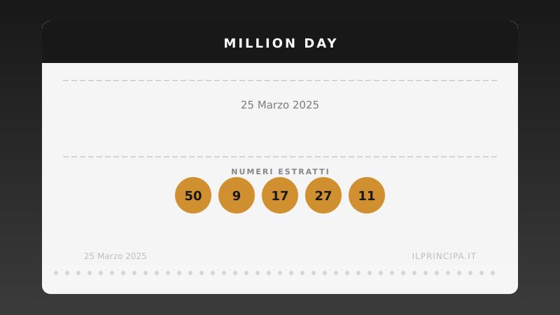 Risultati Million Day 25/03/2025: i numeri fortunati di oggi