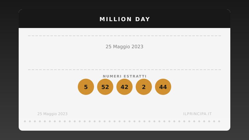 25 maggio 2023 — Million Day: ecco i cinque numeri vincenti
