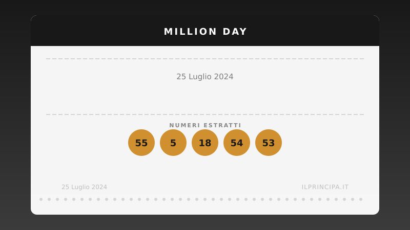 Risultati Million Day 25/07/2024: i numeri fortunati di oggi