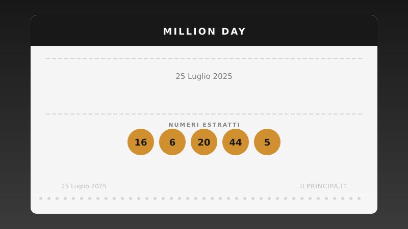 Estrazione del 25/07/2025: Million Day, ecco la cinquina
